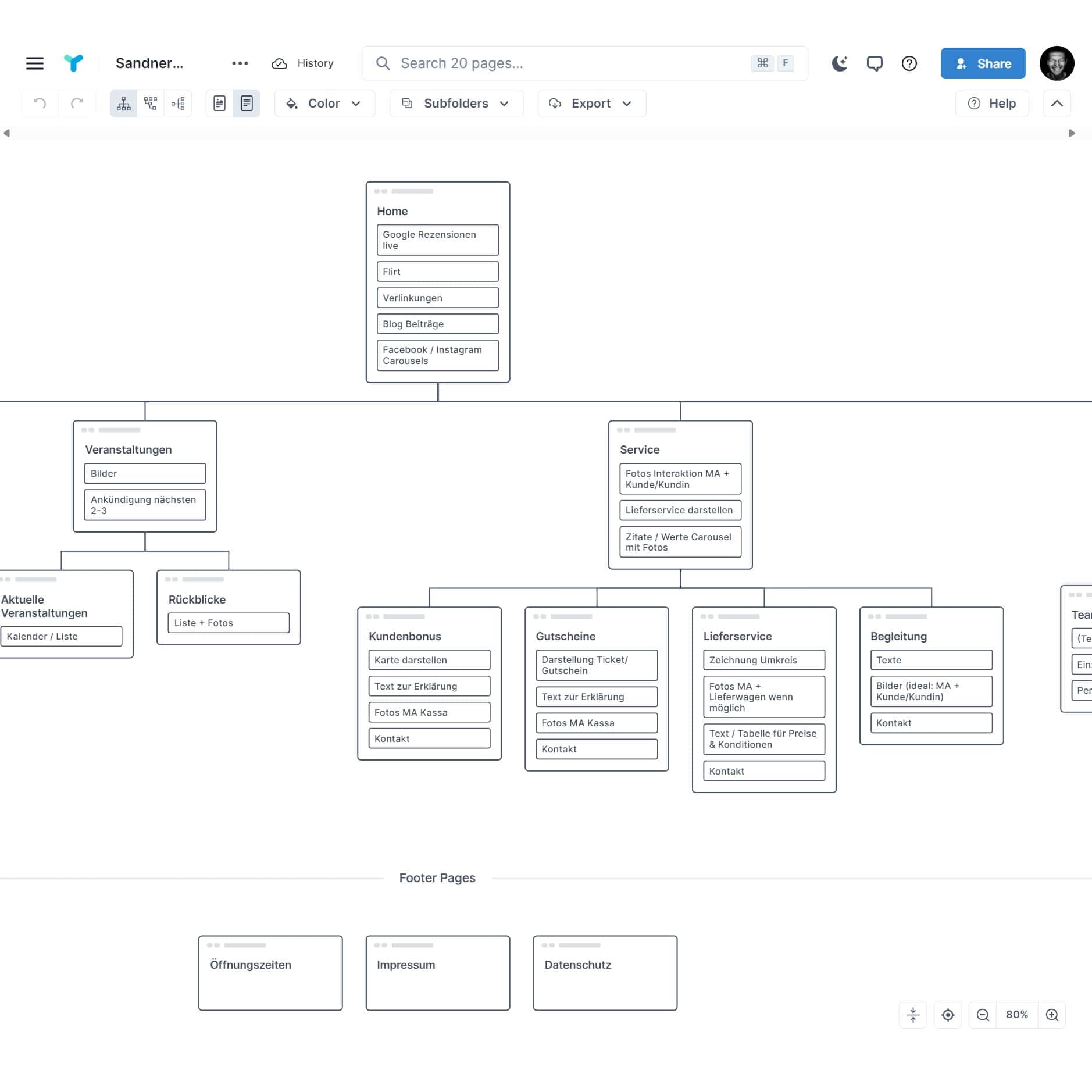 Animation mit Maus über Website-Sitemap scrollen